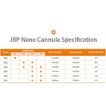 JBP Cannulas (1 Ea) - Image 5